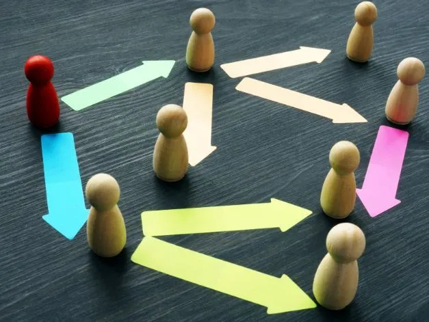 Build Your Dream Team with Top Experts. Build a Dedicated Development Team for Your Project Success.