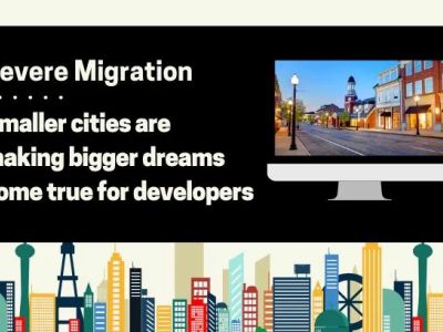 Cover image for blog: Reverse Migration: Smaller cities are making bigger dreams come true for developers